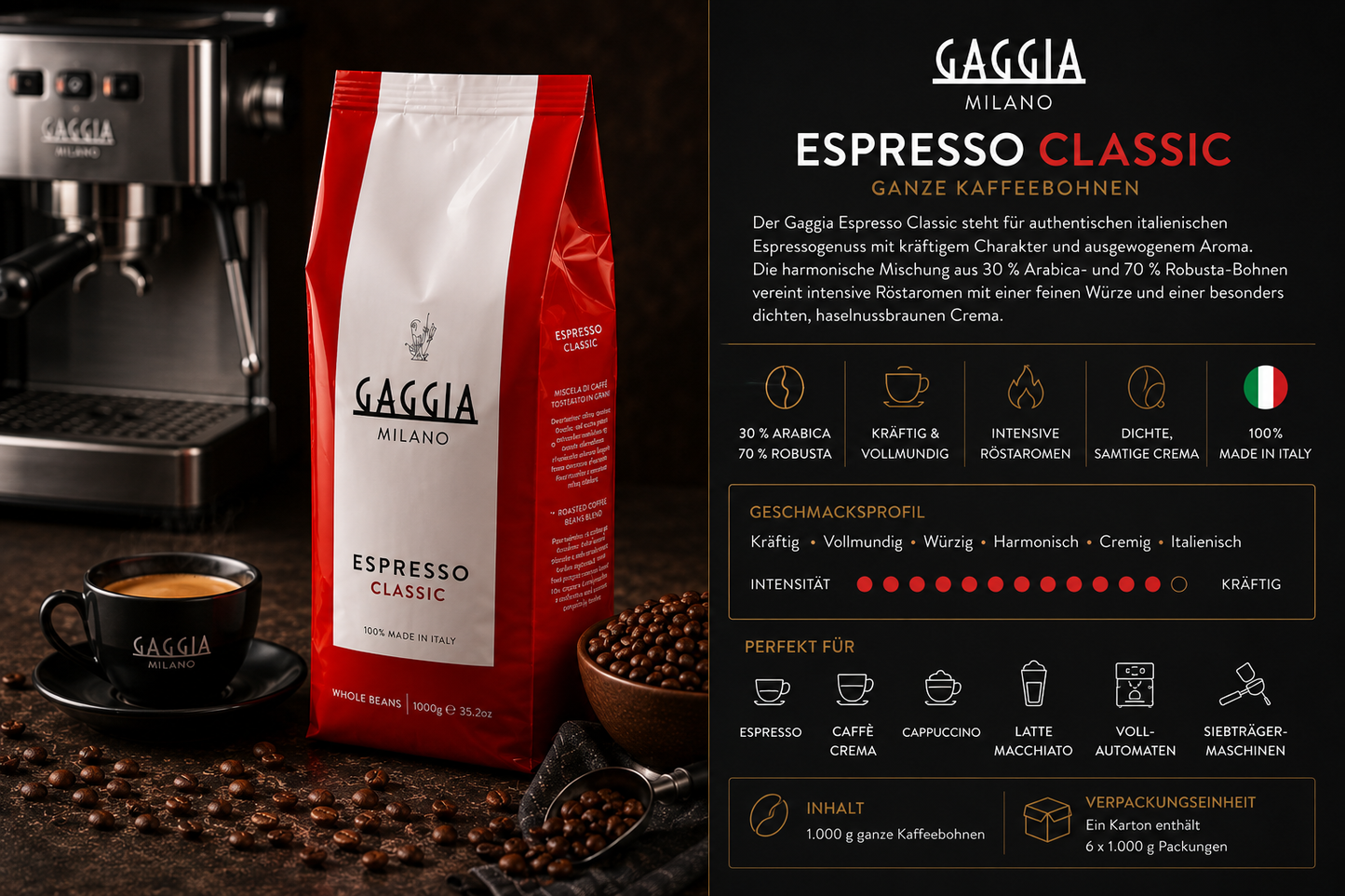 Gaggia Milano Espresso Classic
