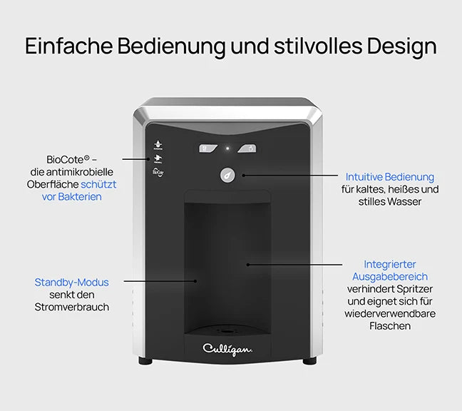 Culligan C2 Firewall®