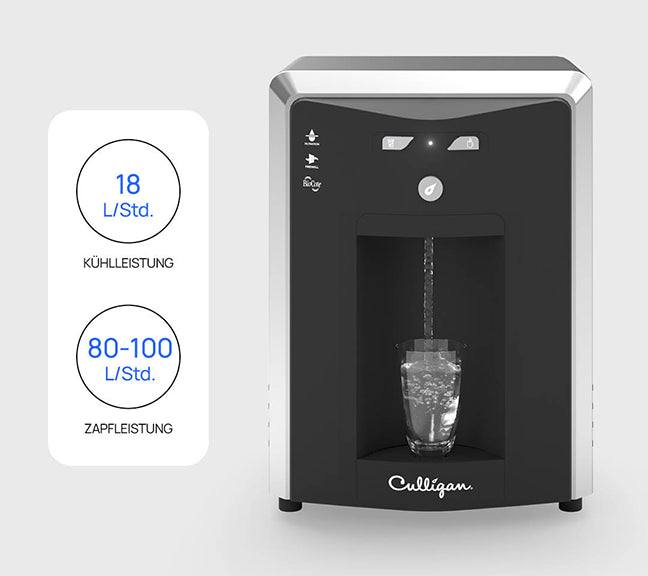 Culligan C2 Firewall®
