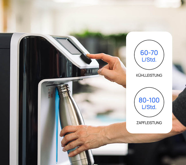 Culligan C7 Firewall®