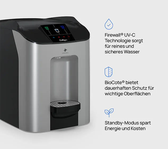 Culligan C1 Firewall®