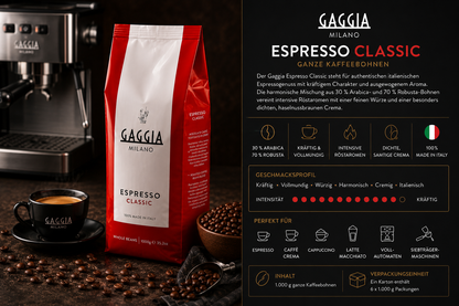 Gaggia Milano Espresso Classic