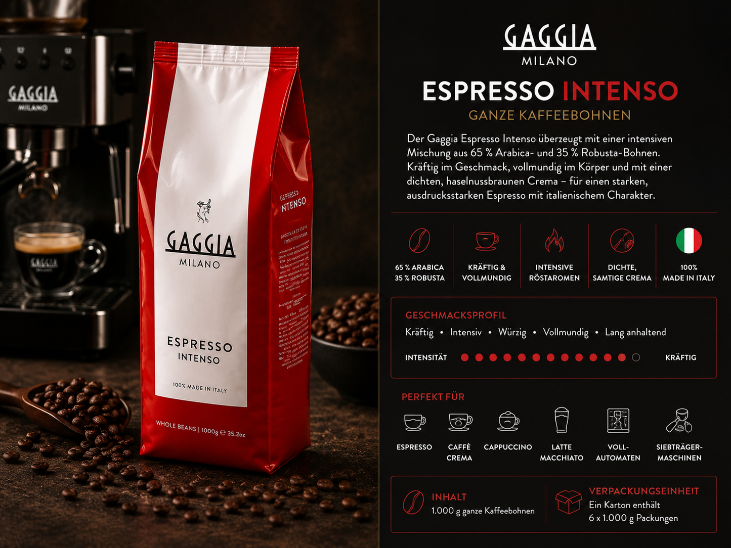 Gaggia Milano Espresso Intenso