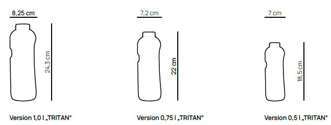 Tritan™ Flasche – Ergonom