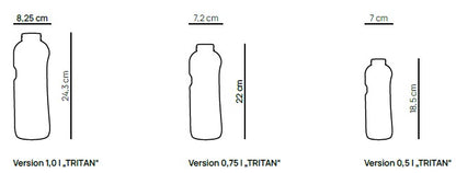 Tritan™ Flasche – Ergonom