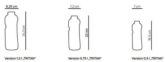 Tritan™ Flasche – Ergonom