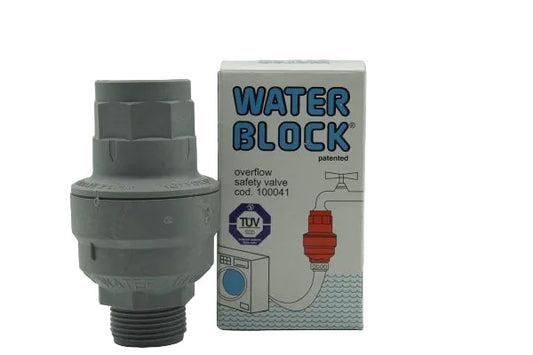 Waterblock Wasserstop